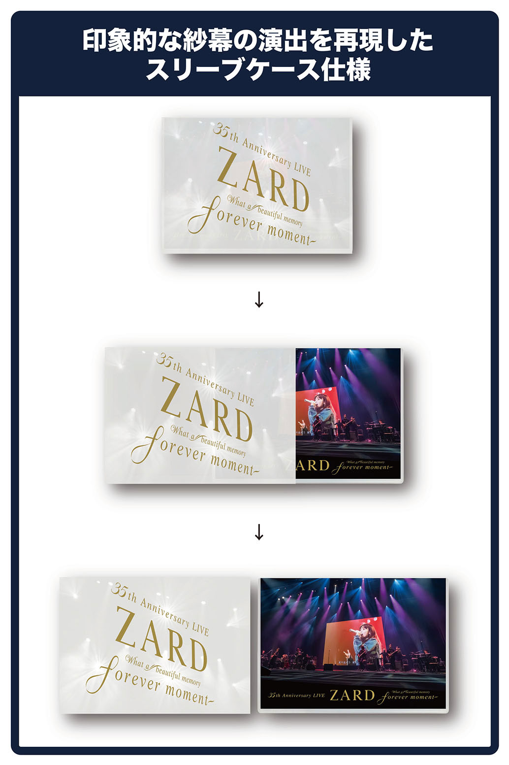 ZARD DVDセット 4枚組 ミュージック